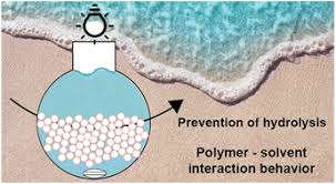 Hydrolysis Resistance